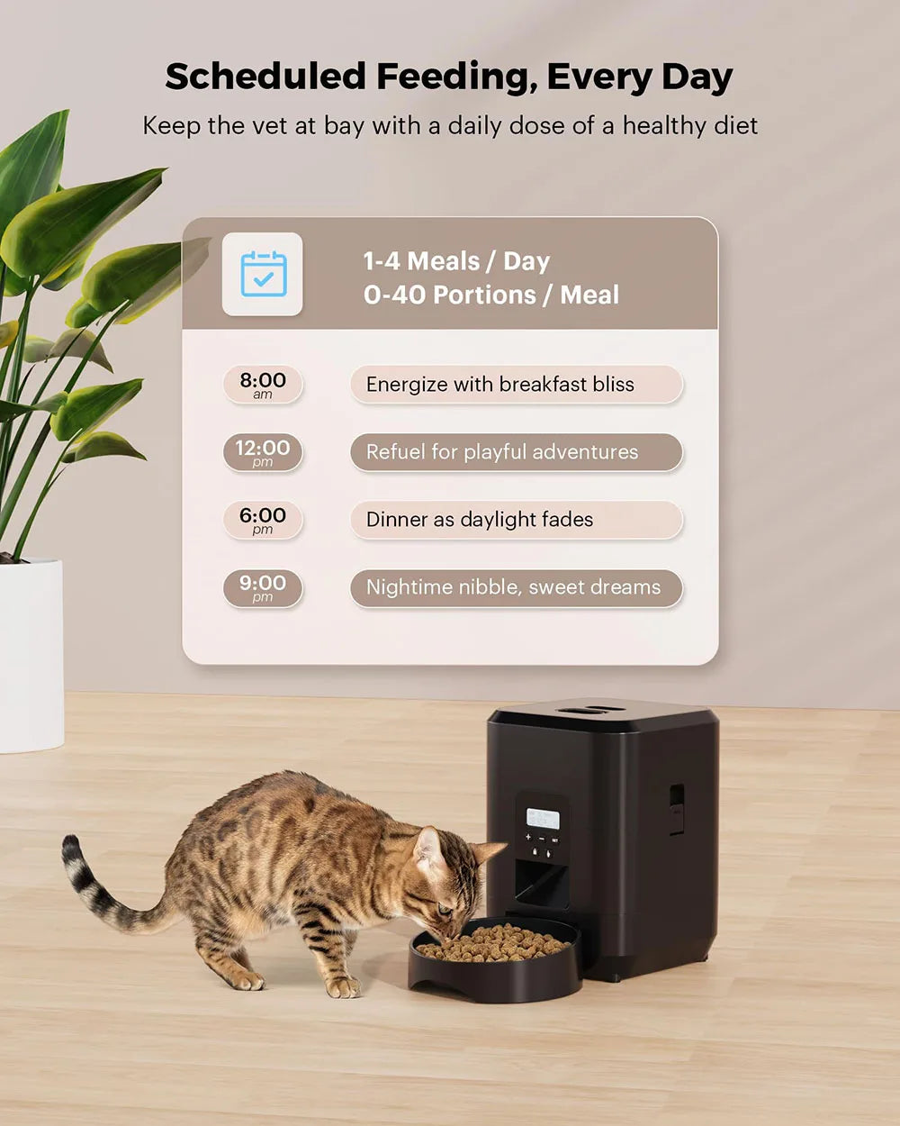 ZYfeeder - Automatische Voerbak - Timer Gestuurd, Slow Food Optie voor Kat & Hond