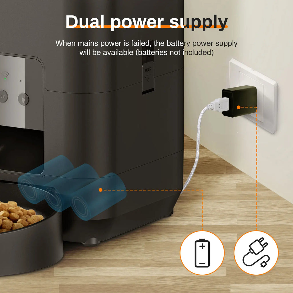 ZYfeeder - Automatische Voerbak - Timer Gestuurd, Slow Food Optie voor Kat & Hond